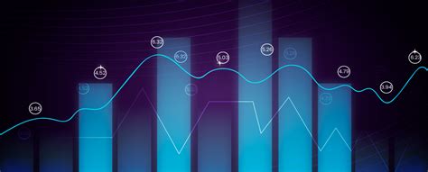 The Importance of Trading